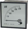 Effective power converter meter for installation