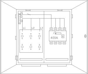 Meter cabinet equipped  WS35X1382N