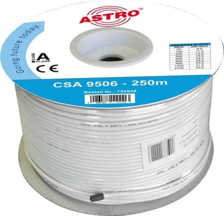 Coaxial cable 0.6 mm Cu, bare 00750948