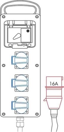 CEE socket outlet combination None None None 5321