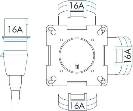 CEE socket outlet combination 3x16A3p230V None None 54568