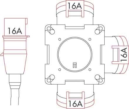 CEE socket outlet combination 3x16A5p400V None None 54569