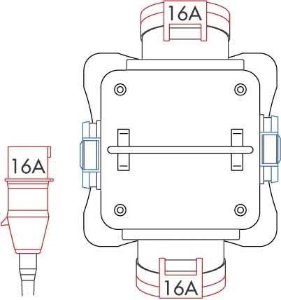 CEE socket outlet combination 2x16A5p400V None None 57148