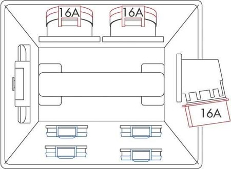 CEE socket outlet combination 2x16A5p400V None None 52480