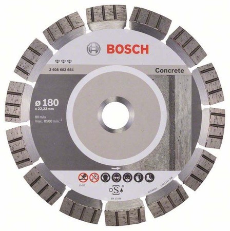 Cutting disc Slit 2608602654