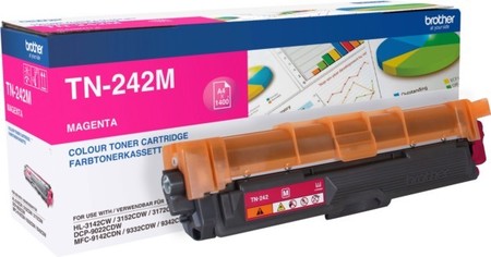 Fax/printer/all-in-one supplies Toner TN242M