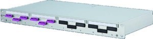 Patch panel fibre optic  150207BB06-E