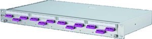 Patch panel fibre optic  150227BB12-E