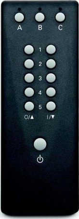 Transmitter/Remote control for domestic switching devices  6780-