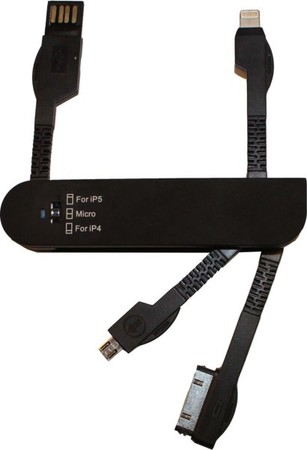 Communications technique adapter USB Other IP 131