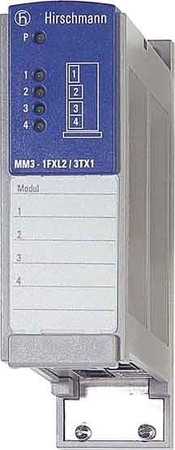 Module for active network component/network unit  943763101