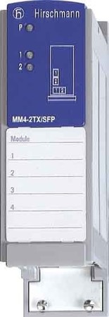 Module for active network component/network unit  943622001