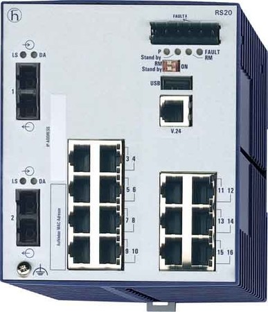 Network switch  943434005