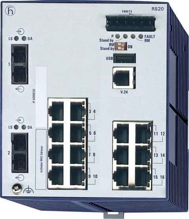 Network switch  943434006