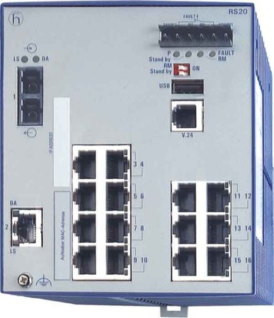 Network switch  943434025