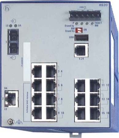 Network switch  943434026