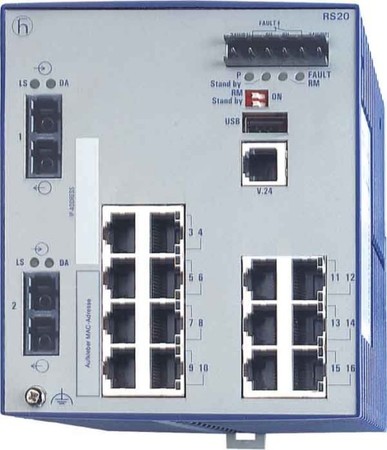 Network switch  943434027