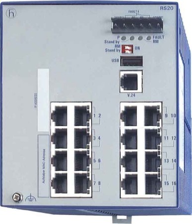 Network switch  943434023