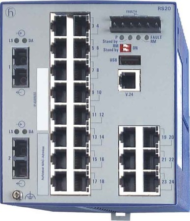 Network switch  943434044