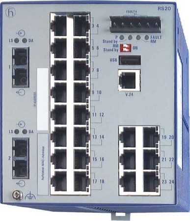 Network switch  943434045