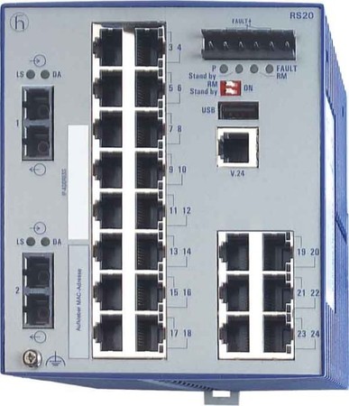 Network switch  943434046