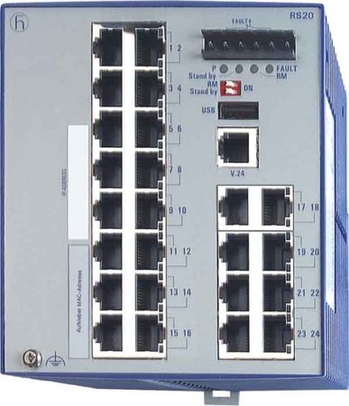 Network switch  943434041