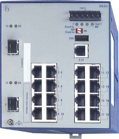 Network switch  943434035