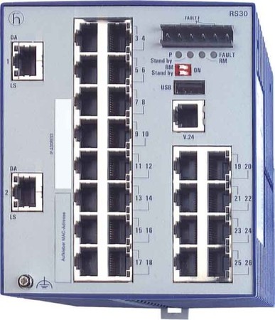 Network switch  943434038