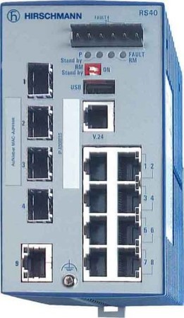 Network switch  943935001