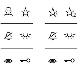 Labelling material for domestic switching devices Symbols SIAV6A