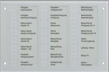 Signalling and operation panel for bus system  MBT2424