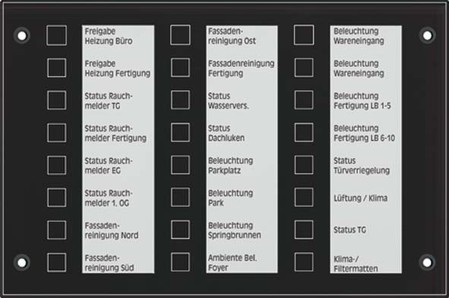 Signalling and operation panel for bus system  MBT2424SW