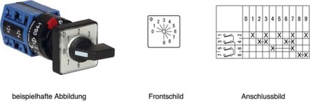 Control switch Coding switch 1 CG4-1 A550-600 FS2