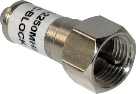 Terminal resistor F-Connector FA 75 DC