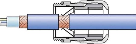 Cable screw gland Metric 25 53112640