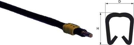 Cable coding system Other Plastic 2.4 mm 61820910