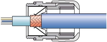 Cable screw gland  53112360