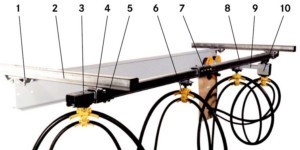 Cable dispenser  62200421