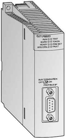 PLC communication module  143545