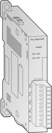 PLC function/technology module 1 165274