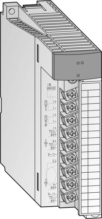 PLC function/technology module 2 200693