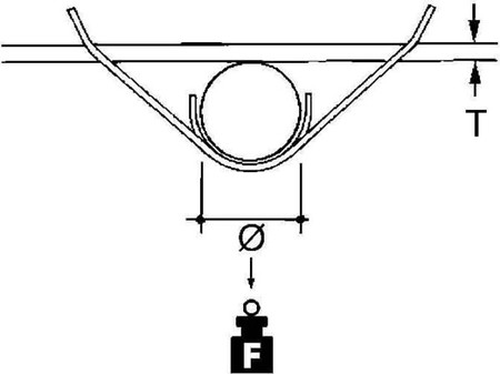 Fixing clamp Clamp Conduit/cable FM-320T