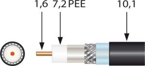 Coaxial cable 1.61 mm Cu, bare Class 1 = solid X2039