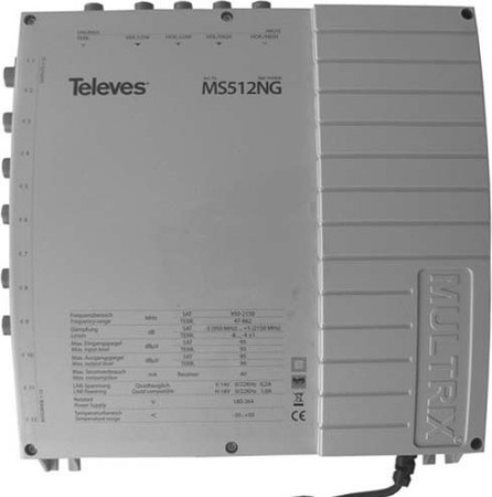 Multi switch for communication technology 12 5 Active 745904