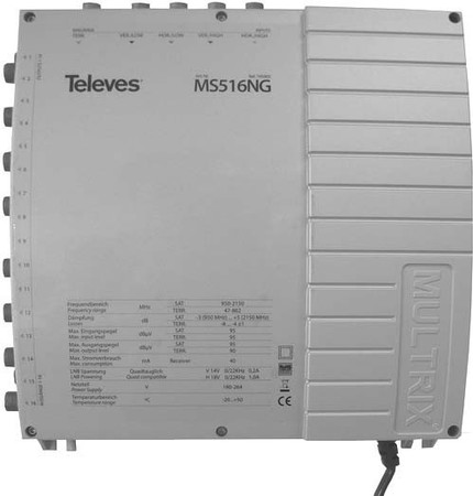 Multi switch for communication technology 16 5 Active 745905