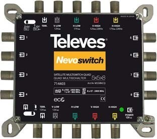 Multi switch for communication technology  714403