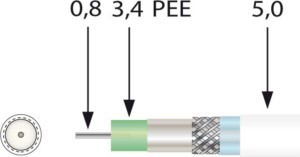 Coaxial cable 0.8 mm Cu, tinned Class 1 = solid 4146