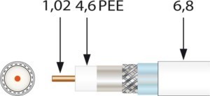 Coaxial cable 1.02 mm Fe-Cu Class 1 = solid 414803