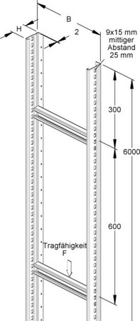 Vertical cable ladder 60 mm 400 mm 6000 mm 151L1-400-C66