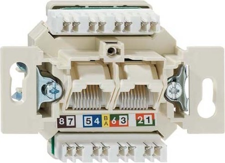 Data communication connection box copper (twisted pair)  1321040